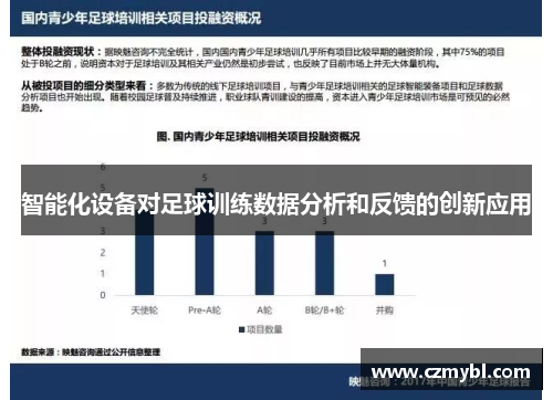 智能化设备对足球训练数据分析和反馈的创新应用