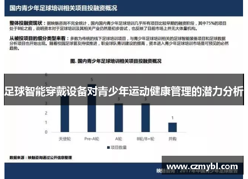 足球智能穿戴设备对青少年运动健康管理的潜力分析